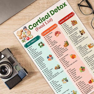 May include: A printed food list titled "Cortisol Detox" with sections for foods to eat freely, control portions, and avoid. A vintage camera and eyeglasses are also on the wooden surface.