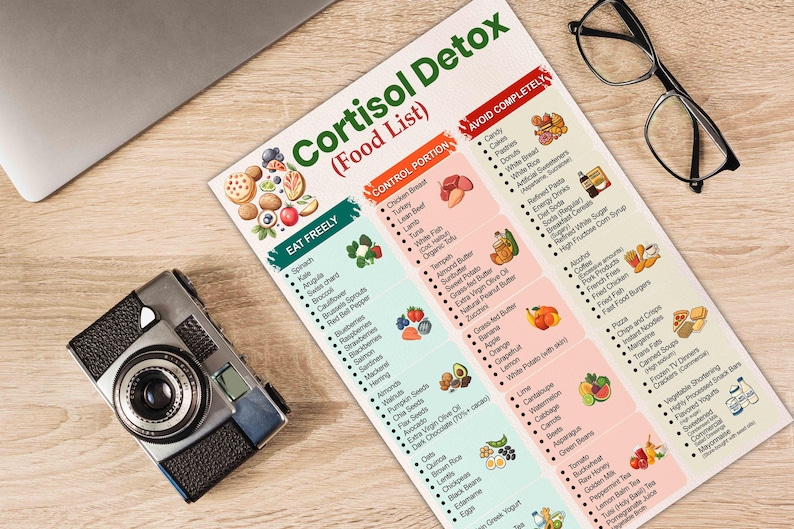 May include: A printed food list titled "Cortisol Detox" with sections for foods to eat freely, control portions, and avoid. A vintage camera and eyeglasses are also on the wooden surface.