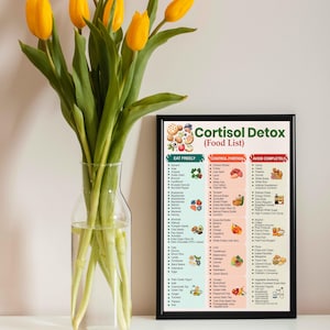 May include: A framed print titled "Cortisol Detox (Food List)" with a black frame. The print lists foods to eat freely, control portions, and avoid completely. A clear glass vase with yellow tulips is in the foreground.