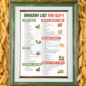 Tirzepatide Meal Plan - Etsy