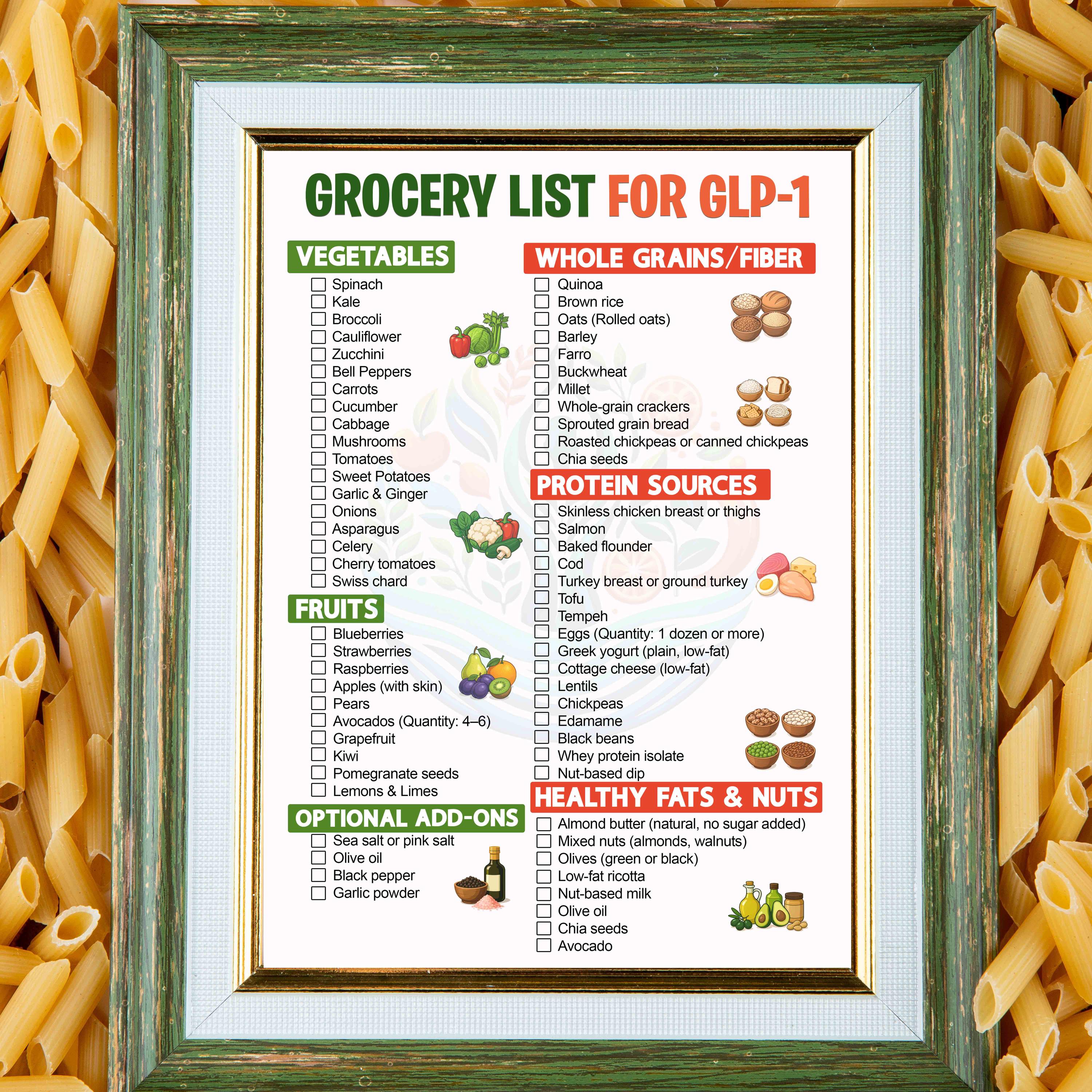 foods with tirzepatide Tirzepatide Meal Plan