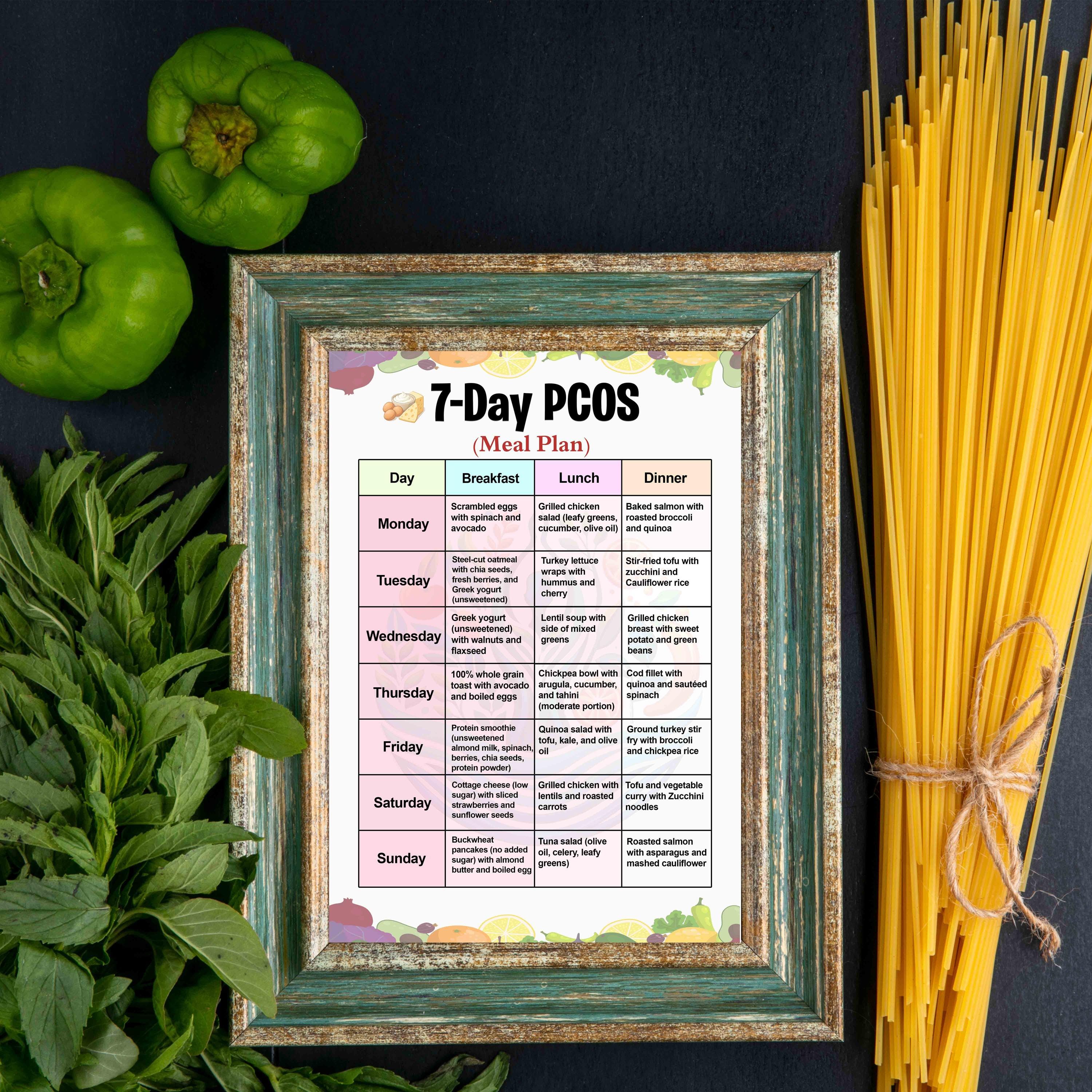 PCOS Meal Plan Printable, 7-day Hormone Balance Diet for Women, Anti ...