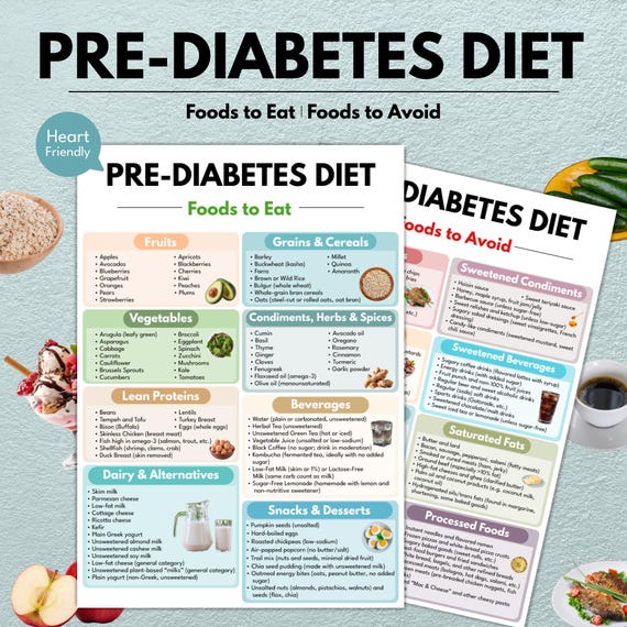 Pre-Diabetes Food List Printable PDF | Prediabetic Grocery Guide | Low Sugar Low Glycemic Diet Chart | Blood Sugar Control Foods Download