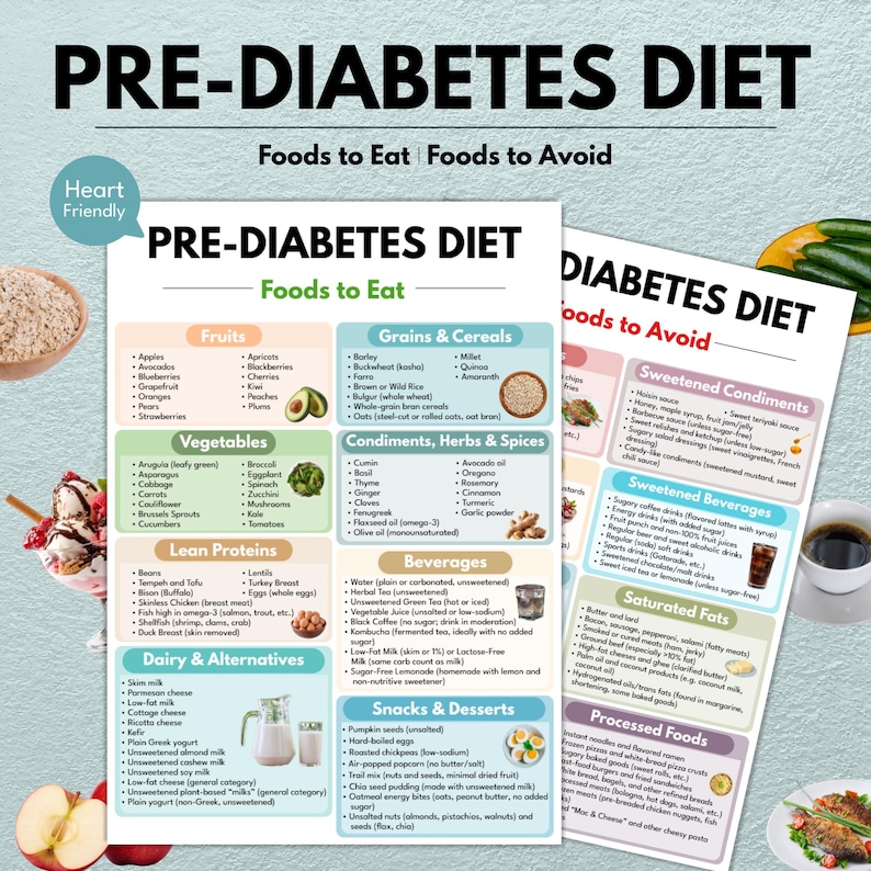 Może przedstawiać: Informatyczna infografika szczeg&oacute;łowo opisująca dietę dla os&oacute;b z cukrzycą, wymieniająca produkty do spożycia i unikania. Zawiera owoce, warzywa, zboża, chude białka, alternatywy dla nabiału, napoje, przekąski i przyprawy. Tekst jest w języku angielskim.