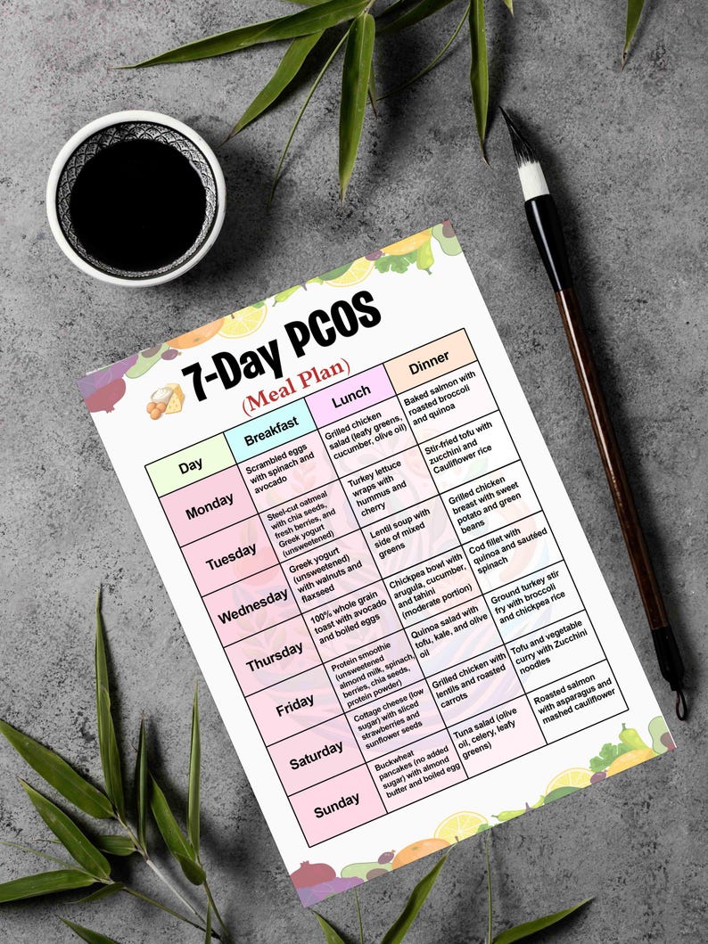 Pcos Menu PCOS Meal Plan Printable, 7-day Hormone Balance Diet for Women, Anti ...