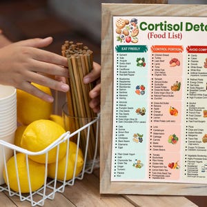 May include: A framed "Cortisol Detox (Food List)" chart with three columns: "Eat Freely," "Control Portion," and "Avoid Completely." A white wire basket holds lemons and paper cups. Chopsticks and a glass are also visible.