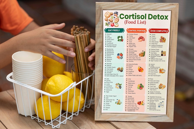 May include: A framed "Cortisol Detox (Food List)" chart with three columns: "Eat Freely," "Control Portion," and "Avoid Completely." A white wire basket holds lemons and paper cups. Chopsticks and a glass are also visible.