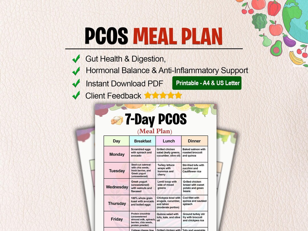 Pcos Menu PCOS Meal Plan Printable, 7-day Hormone Balance Diet for Women, Anti ...