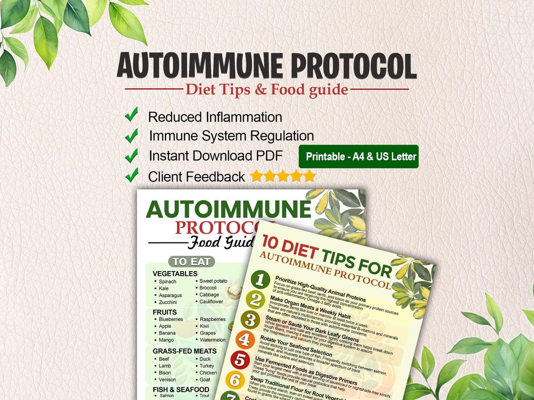 AIP Diet Food List Printable, Autoimmune Protocol Food Guide, Gut ...