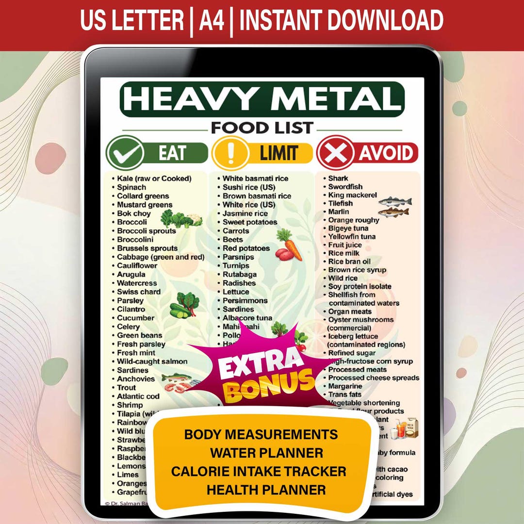 Heavy Metal Detox Food List, Eat Avoid Guide (PDF Download) - Etsy