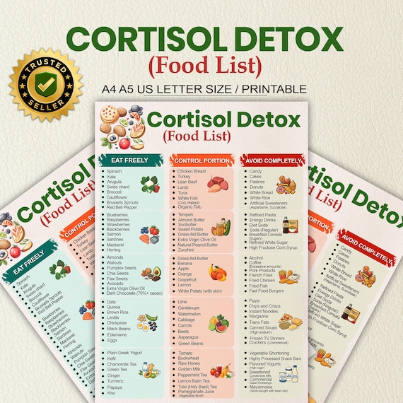 Cortisol Detox Food List, Foods to Lower Cortisol Naturally, Adrenal Support Guide