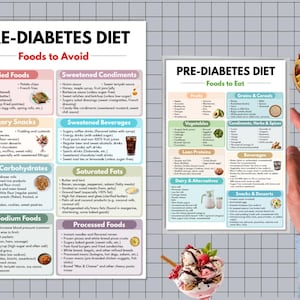 Może przedstawiać: Wyświetlane są dwa plakaty edukacyjne zatytułowane &bdquo;DIETA PRZEDCUKRZYCOWA&rdquo;. Jeden zawiera listę produkt&oacute;w, kt&oacute;rych należy unikać, a drugi produkt&oacute;w, kt&oacute;re należy jeść. Plakat &bdquo;Produkty, kt&oacute;rych należy unikać&rdquo; zawiera kategorie takie jak smażone potrawy, słodkie przekąski i rafinowane węglowodany. Plakat &bdquo;Produkty do spożycia&rdquo; zawiera owoce, warzywa i chude białka.