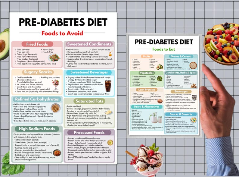 Może przedstawiać: Wyświetlane są dwa plakaty edukacyjne zatytułowane &bdquo;DIETA PRZEDCUKRZYCOWA&rdquo;. Jeden zawiera listę produkt&oacute;w, kt&oacute;rych należy unikać, a drugi produkt&oacute;w, kt&oacute;re należy jeść. Plakat &bdquo;Produkty, kt&oacute;rych należy unikać&rdquo; zawiera kategorie takie jak smażone potrawy, słodkie przekąski i rafinowane węglowodany. Plakat &bdquo;Produkty do spożycia&rdquo; zawiera owoce, warzywa i chude białka.