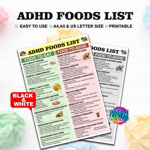 Może przedstawiać: Drukowana lista produktów spożywczych dla ADHD w rozmiarach A4, A5 i US Letter. Lista podzielona jest na kategorie „Jedzenie” i „Unikać”, ze szczegółowymi listami produktów spożywczych. Tło przedstawia kolorową pogniecioną papier.