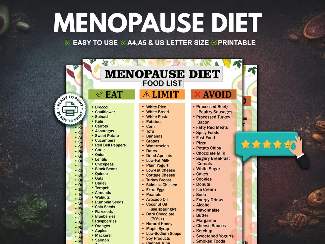 Menopause Diet Food List Printable, Eat Limit and Avoid Chart, Hormone ...