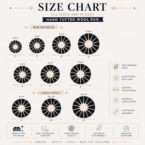 May include: A size chart for a hand tufted wool rug displaying round rug dimensions from 2x2 to 12x12 feet. The graphic includes icons for wool material, hand tufted construction, high pile, durability, and custom sizing options.