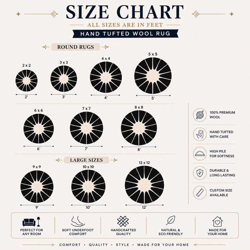 May include: A size chart for a hand tufted wool rug displaying round rug dimensions from 2x2 to 12x12 feet. The graphic includes icons for wool material, hand tufted construction, high pile, durability, and custom sizing options.