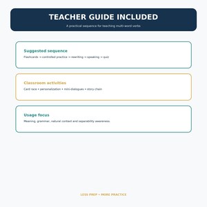 May include: A white educational document titled TEACHER GUIDE INCLUDED with a subtitle about multi-word verbs. It features three outlined boxes labeled Suggested sequence, Classroom activities, and Usage focus, ending with the text LESS PREP MORE PRACTICE.