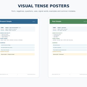 May include: Two educational posters titled Visual Tense Posters. The left poster is blue and explains the Present Simple tense, while the right poster is green and explains the Past Simple tense. Both include sections for form, usage, signal words, examples, and common mistakes.