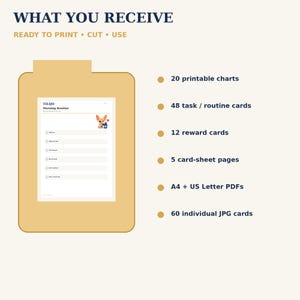 May include: A digital product set featuring a Morning Routine chart with a fennec fox illustration, 20 printable charts, 48 task cards, 12 reward cards, 5 card-sheet pages, A4 and US Letter PDFs, and 60 individual JPG cards with text WHAT YOU RECEIVE.