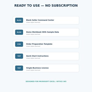 May include: A digital product list titled READY TO USE &mdash; NO SUBSCRIPTION. It includes a Blank Seller Command Center, Demo Workbook With Sample Data, Order Preparation Template, Quick Start Instructions, and Single-Business License for Microsoft Excel.