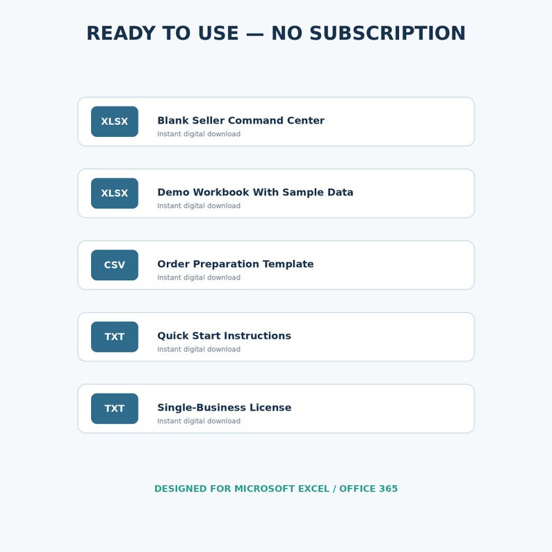 May include: A digital product list titled READY TO USE &mdash; NO SUBSCRIPTION. It includes a Blank Seller Command Center, Demo Workbook With Sample Data, Order Preparation Template, Quick Start Instructions, and Single-Business License for Microsoft Excel.