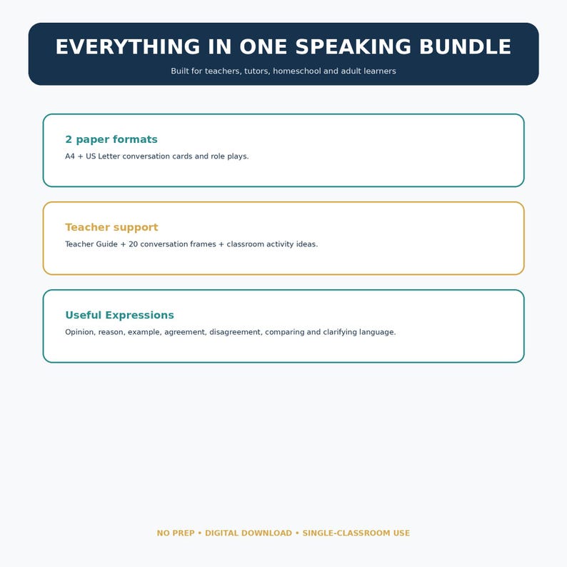 May include: A digital educational resource titled Everything in One Speaking Bundle for teachers and learners. It features sections for 2 paper formats including A4 and US Letter, teacher support with guides and activity ideas, and useful expressions.
