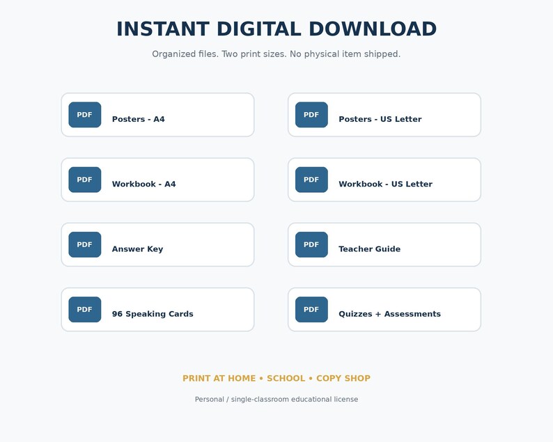 May include: An instant digital download listing featuring organized PDF files including posters, workbooks, an answer key, a teacher guide, 96 speaking cards, and quizzes and assessments in A4 and US Letter sizes for personal or single-classroom use.