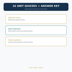 May include: A document titled 16 UNIT QUIZZES + ANSWER KEY with the subtitle Simple assessment after each learning block. It lists three sections: Objective review, Open production, and Teacher guidance, with the footer text TEACH &bull; CHECK &bull; REVISIT.