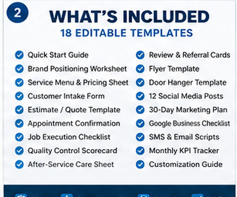 May include: A digital document listing 18 editable templates including a Quick Start Guide, Brand Positioning Worksheet, Service Menu, Intake Form, Estimate, Appointment Confirmation, Job Execution Checklist, Quality Control Scorecard, After-Service Care Sheet, Review Cards, Flyer, Door Hanger, 12 Social Media Posts, 30-Day Marketing Plan, Google Business Checklist, SMS and Email Scripts, Monthly KPI Tracker, and a Customization Guide.