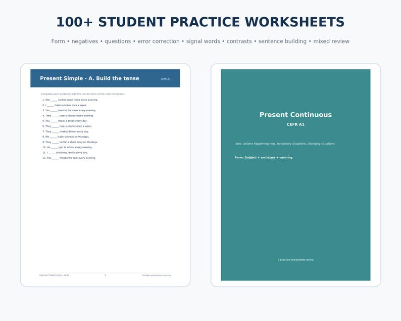 May include: A collection of 100+ student practice worksheets featuring grammar exercises. One page is titled Present Simple - A. Build the tense with twelve fill-in-the-blank sentences. The other page is titled Present Continuous CEFR A1.