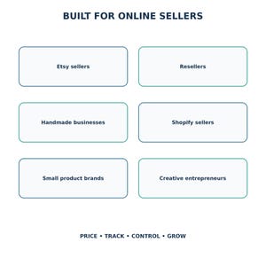 May include: A graphic with the heading BUILT FOR ONLINE SELLERS. It features six rectangular boxes containing the text: Etsy sellers, Resellers, Handmade businesses, Shopify sellers, Small product brands, and Creative entrepreneurs. Below is PRICE &bull; TRACK &bull; CONTROL &bull; GROW.