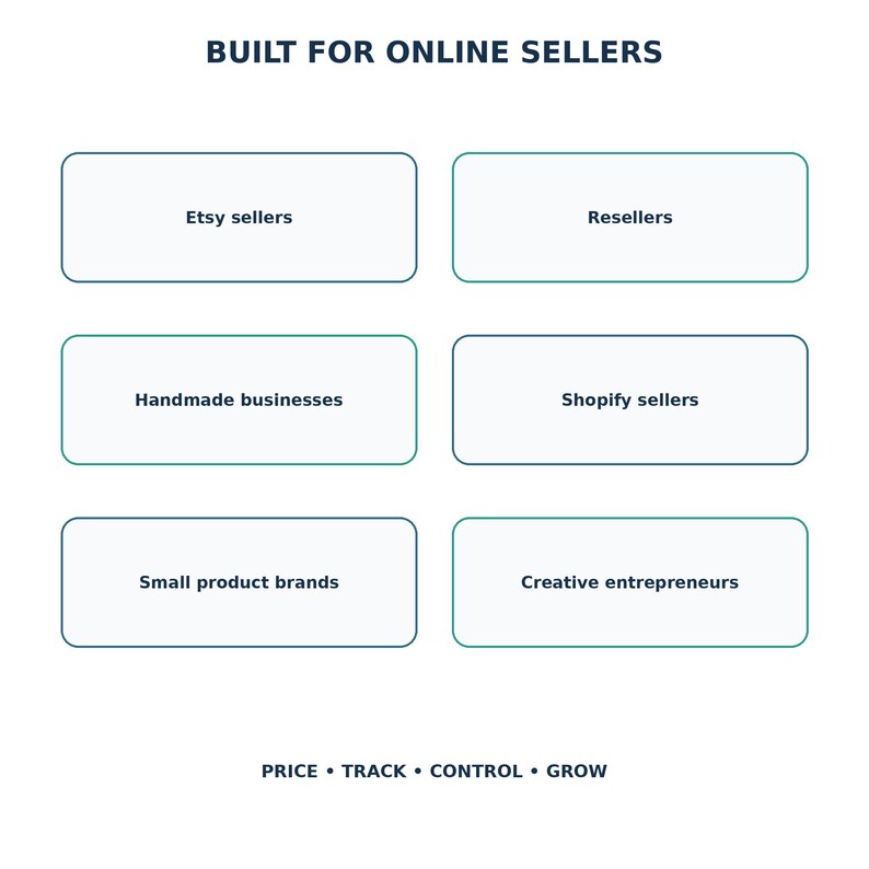 May include: A graphic with the heading BUILT FOR ONLINE SELLERS. It features six rectangular boxes containing the text: Etsy sellers, Resellers, Handmade businesses, Shopify sellers, Small product brands, and Creative entrepreneurs. Below is PRICE &bull; TRACK &bull; CONTROL &bull; GROW.