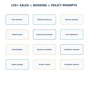 May include: A digital graphic featuring the text 120+ SALES + BOOKING + POLICY PROMPTS at the top, followed by twelve rectangular boxes with rounded corners containing labels like New inquiries, Estimate follow-up, and Review requests.