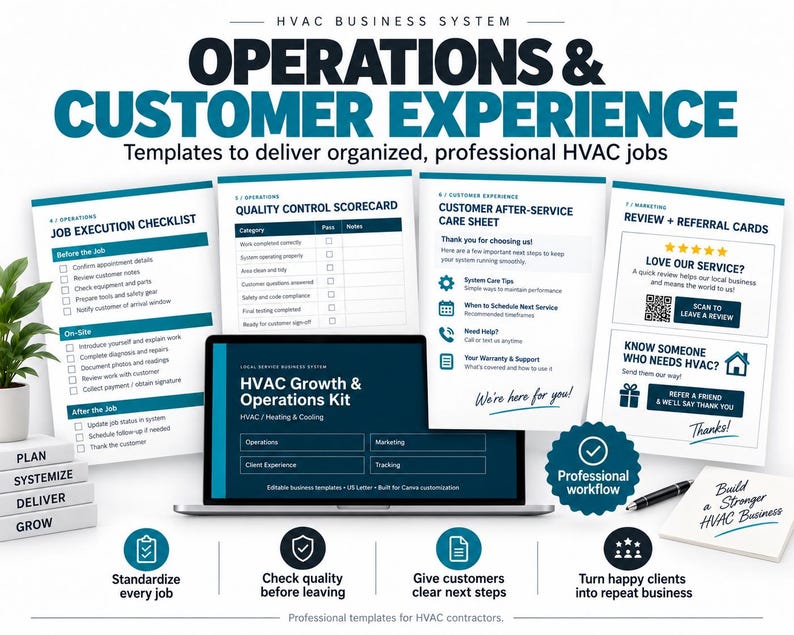 May include: An HVAC business system kit featuring a laptop displaying the HVAC Growth & Operations Kit, surrounded by printed templates including a Job Execution Checklist, Quality Control Scorecard, Customer After-Service Care Sheet, and Review + Referral Cards.
