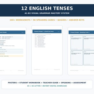 May include: A digital educational resource titled 12 ENGLISH TENSES A1-B2 VISUAL GRAMMAR MASTERY SYSTEM. It includes 100+ worksheets, 96 speaking cards, quizzes, and answer keys. Three sample pages show Present Simple exercises and speaking cards.