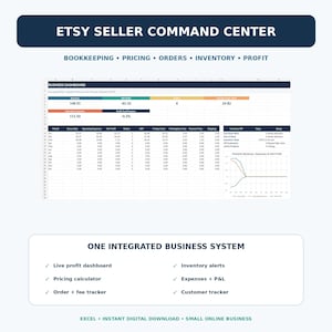 May include: An Etsy Seller Command Center digital spreadsheet featuring a business dashboard with revenue, profit, and order metrics. Includes sections for bookkeeping, pricing, orders, inventory, and profit tracking with a monthly revenue chart.