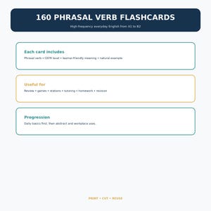 May include: A set of 160 phrasal verb flashcards for English learners from A1 to B2 levels. The cards include phrasal verbs, CEFR levels, meanings, and examples. They are useful for review, games, tutoring, and homework. The bottom text reads PRINT &bull; CUT &bull; REUSE.