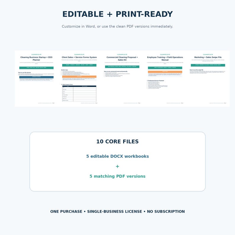 May include: A digital product bundle featuring five editable DOCX workbooks and five matching PDF versions for cleaning businesses. The documents include a CEO planner, service forms, a sales kit, an operations manual, and a marketing file.