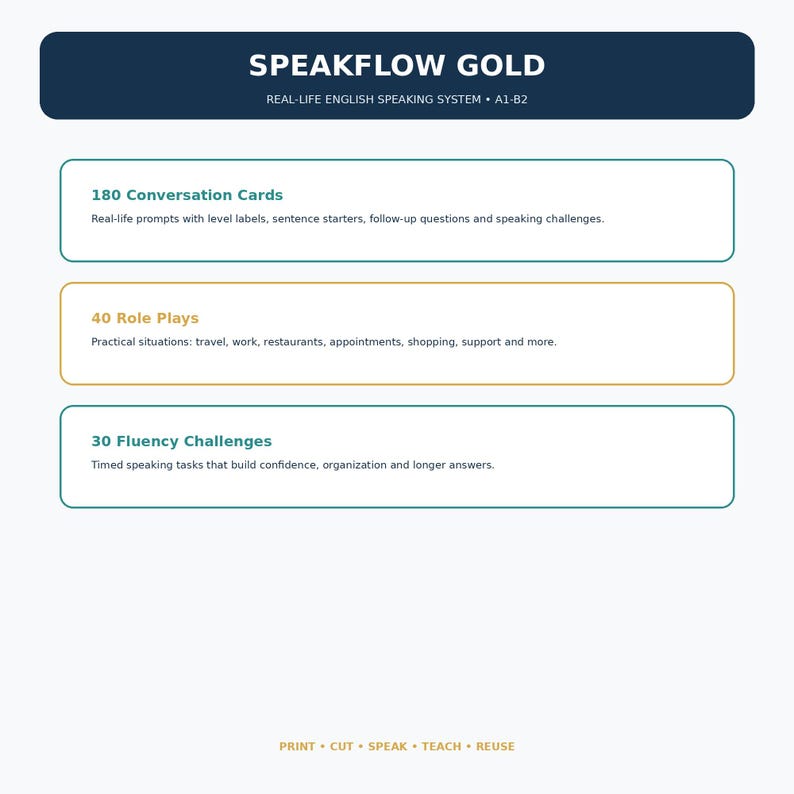 May include: A Speakflow Gold real-life English speaking system A1-B2 educational product featuring 180 conversation cards, 40 role plays for practical situations, and 30 fluency challenges. The bottom text reads: PRINT &bull; CUT &bull; SPEAK &bull; TEACH &bull; REUSE.