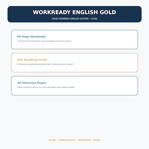 Op de afbeelding: Een Workready English Gold educatieve set voor zakelijk Engels met een werkboek van 60 pagina's met 10 modules, 120 gesprekskaarten met prompts en 30 interviewpagina's voor de STAR-methode, met de tekst Work, Communicate, Interview, Grow.
