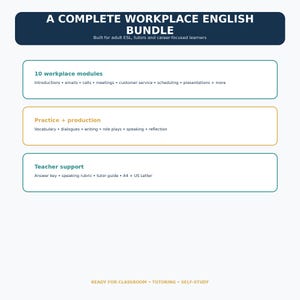 Op de afbeelding: Een digitale afbeelding met de titel A COMPLETE WORKPLACE ENGLISH BUNDLE voor volwassen ESL-leerders. Het bevat 10 werkplekmodules, oefen- en productieactiviteiten, en ondersteunend materiaal voor docenten in A4 en US Letter-formaten.