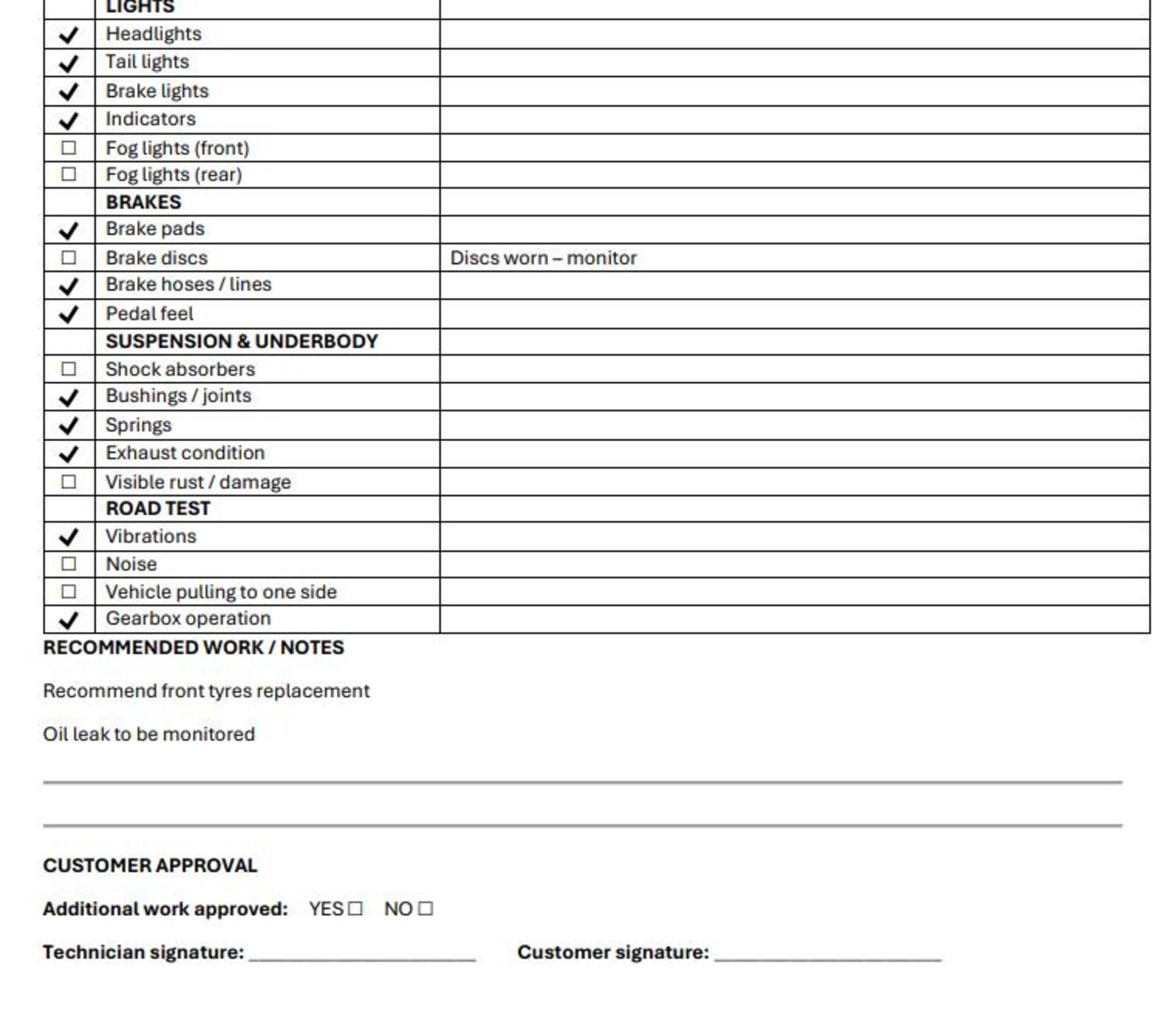Service Alpha Inspections Checklist.pdf Vehicle Service & Inspection Checklist – One-page Workshop PDF - Etsy