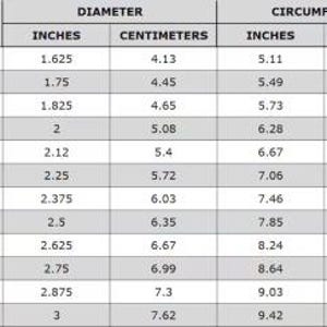 May include: A white chart detailing bangle sizes, including diameter and circumference measurements in inches and centimeters. The chart lists sizes from 1 to 3, with corresponding measurements such as 1.625 inches (4.13 cm) diameter and 5.11 inches (12.97 cm) circumference.