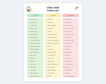 Low Carb Food List Printable, Low Carb Food Chart, Perfect for Low Carb and Diabetic Diet, Create Meal Plans, Grocery Lists - PDF Printable