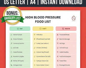 Lista de alimentos imprimible para la hipertensión arterial, tabla cardiosaludable, lista de alimentos bajos en sodio (PDF), lista de alimentos para la dieta DASH, lista de alimentos para la hipertensión arterial (HTA)