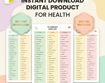 Vitamin B12 Food List, Eat Limit Avoid Chart, High B12 Foods, Printable Nutrition PDF, A4 US Letter, Instant Download, B12 Food Chart