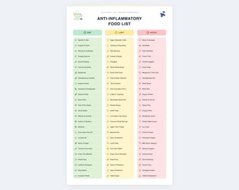 Lista imprimible de alimentos antiinflamatorios / Tabla de dieta antiinflamatoria / Alimentos que se deben comer y evitar / Guía para la salud intestinal y la inflamación