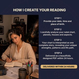 How your personalized birth chart reading is created. Step-by-step astrology reading process using your birth date, birth time and birth place to create a unique natal chart. Professional birth chart analysis including planets, houses, aspects and personalized interpretation, delivered as a custom astrology PDF within 24 hours. Personalized natal chart reading, birth chart report, astrology analysis, digital astrology reading, custom horoscope PDF.
