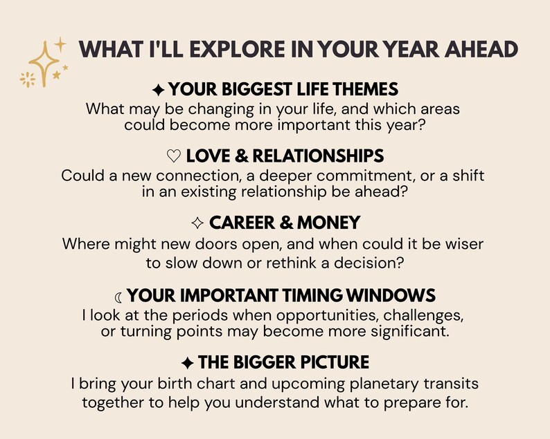 Beige informational graphic for a personalized 2027 astrology reading titled What I'll Explore in Your Year Ahead. It outlines major life themes, future love and relationship developments, career and financial opportunities, and important timing windows for challenges and turning points. This 12 month astrology forecast combines individual natal chart analysis with upcoming planetary transits to explore possible changes, relationship commitments, career decisions and what to prepare for in 2027.